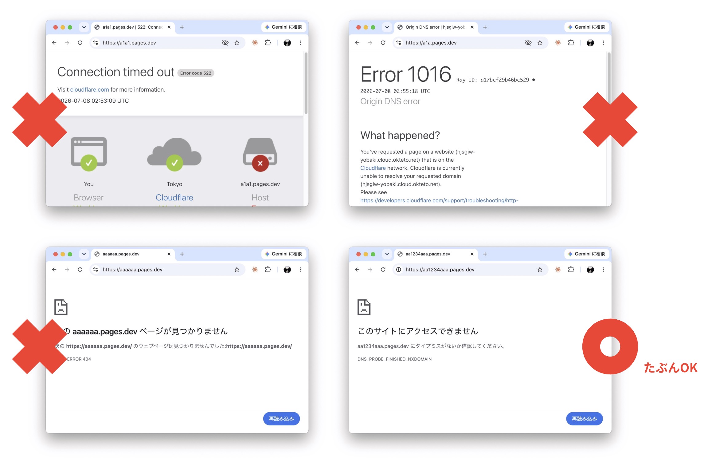 候補名.pages.dev を開いたときの表示例。4パターンのうち「このサイトにアクセスできません」だけが空き